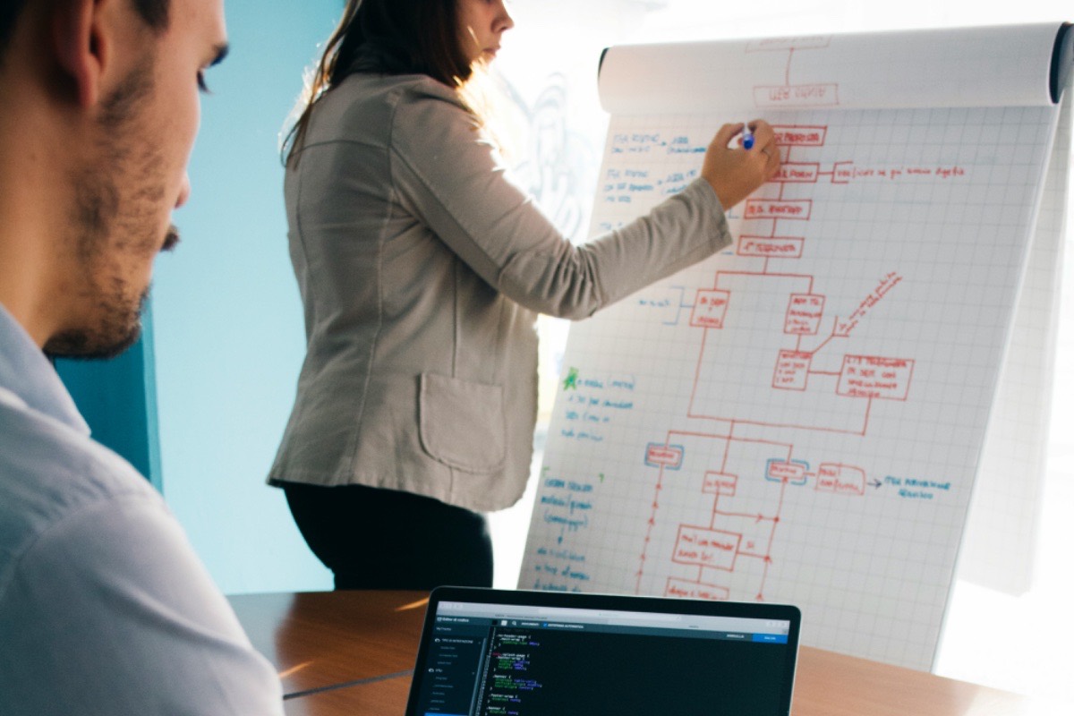 Colleague mapping a workflow diagram on a flip chart during a discovery session while a developer works at a laptop