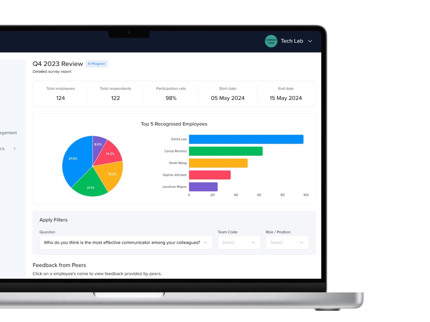 Company admin analytical dashboard with bar and pie charts